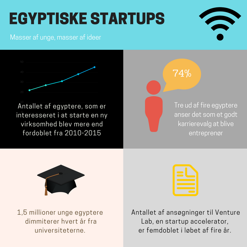 Startup grafik 1.png