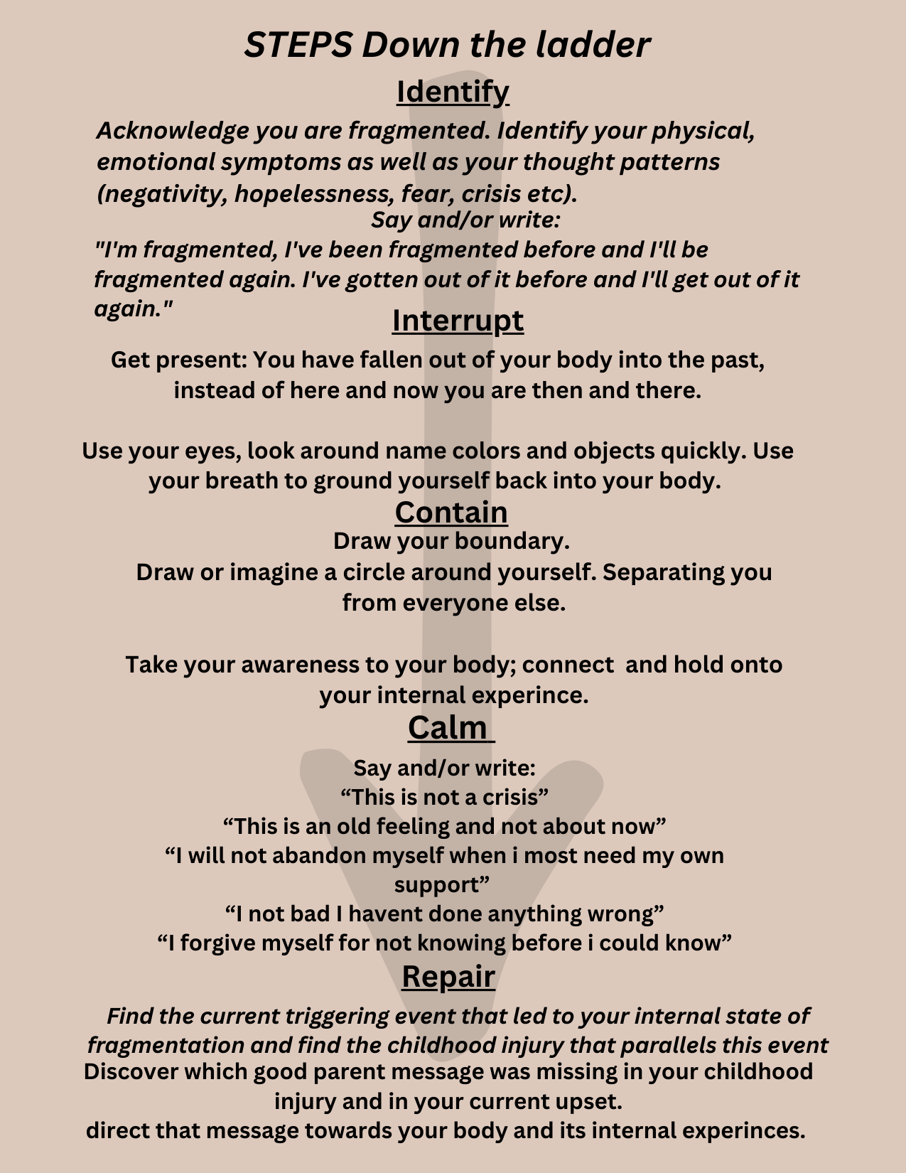 DrawImagine a circle around yourself. Separating your internal energy from the energy of the world. (Flyers (Portrait)) (Postcards (Portrait)).png