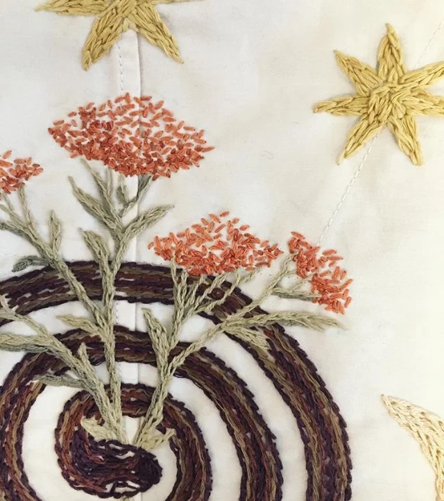 WORKSHOP: Embroidery with Stitchwish 