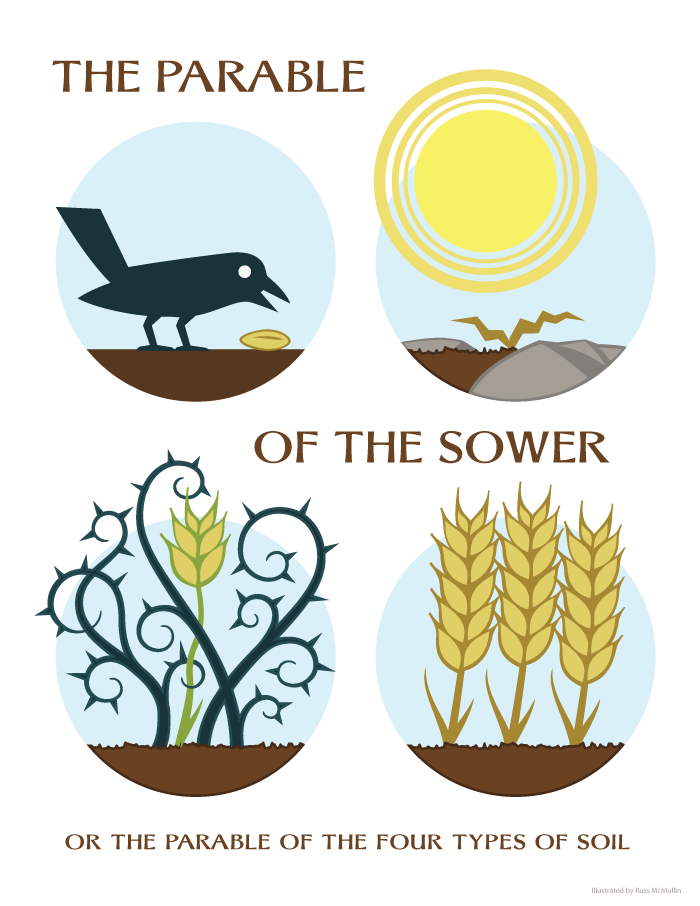 The Parable of the Sower for Children and Youth