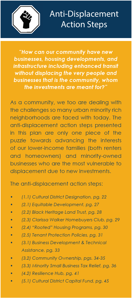 38th Street Thrive Anti-displacement Action Steps