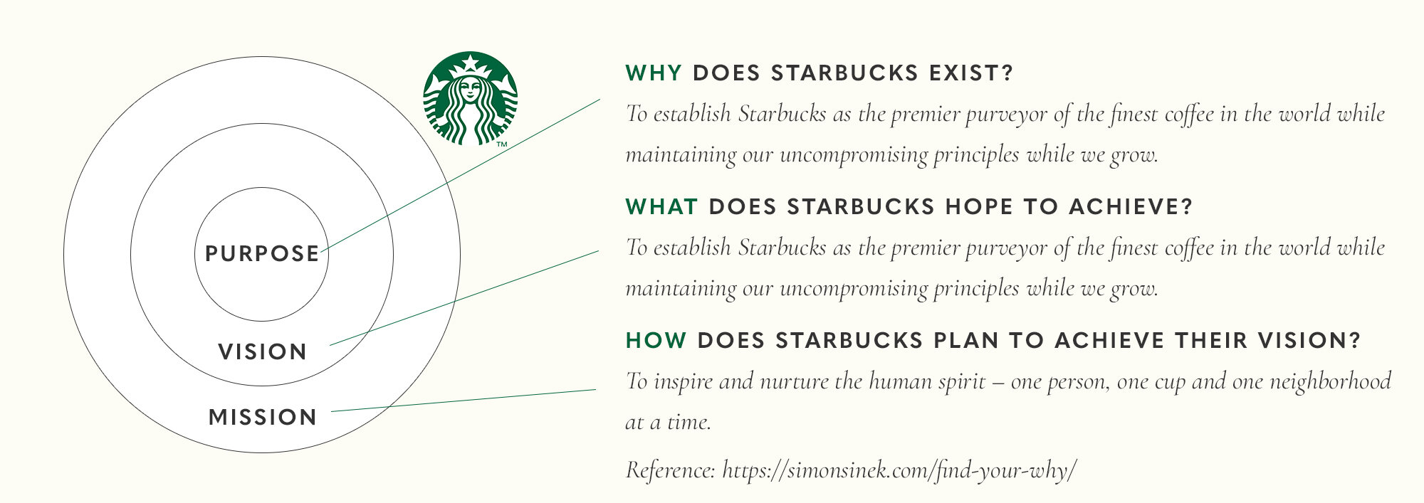 30 Branding Terms You Should Know Before Hiring a Brand Designer ...