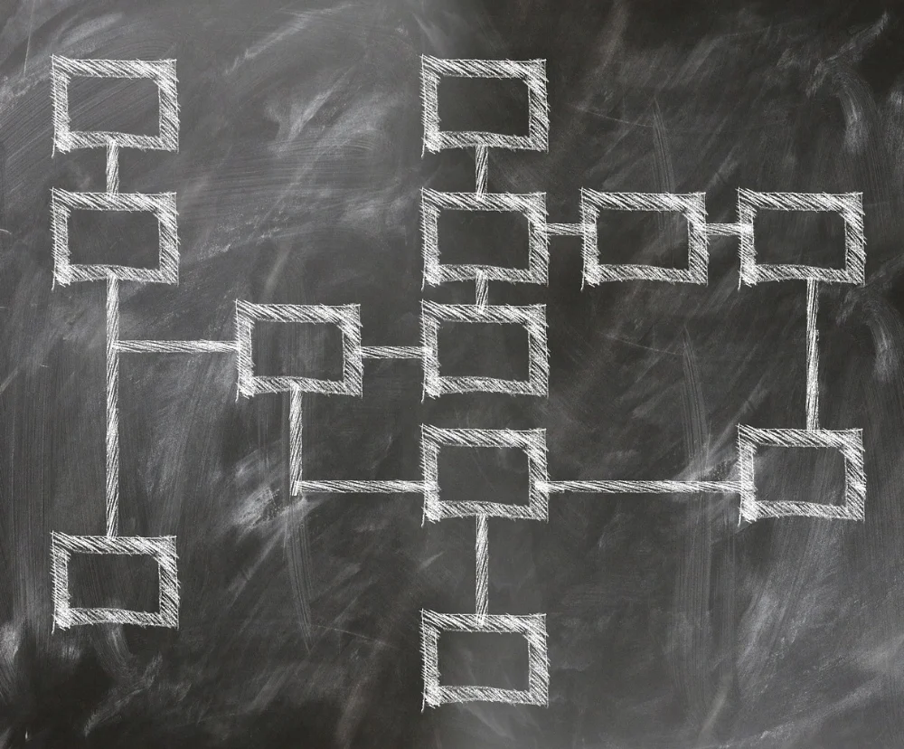 organization-chart-2556925_1920.jpg