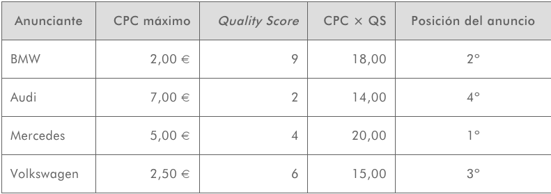 Quality Score.png