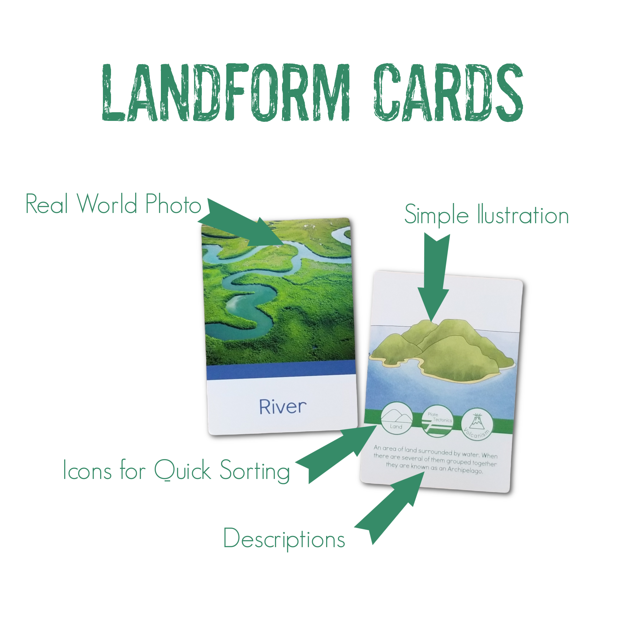 Printable Landform Cards (Digital Download) — Hatching Curiosity