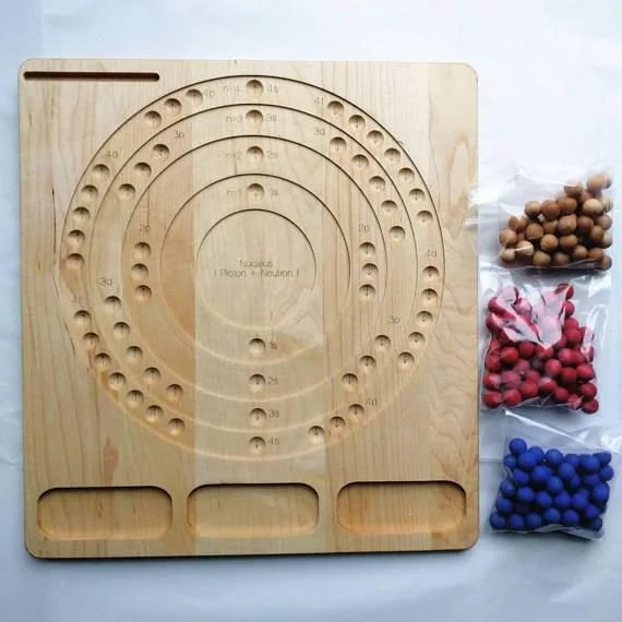 Bohrs Model from Mirus Toys