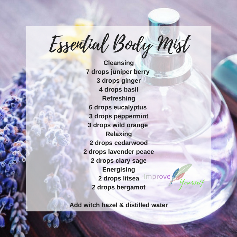 Essential Body Mist.png