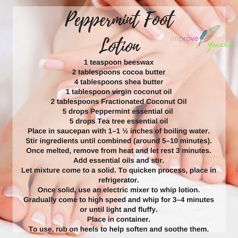 Peppermint Foot Lotion.png