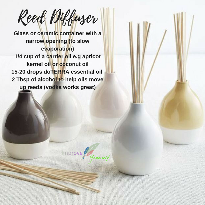 Reed Diffuser.png