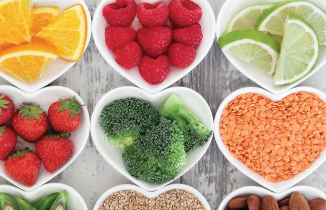Improve your nutrition