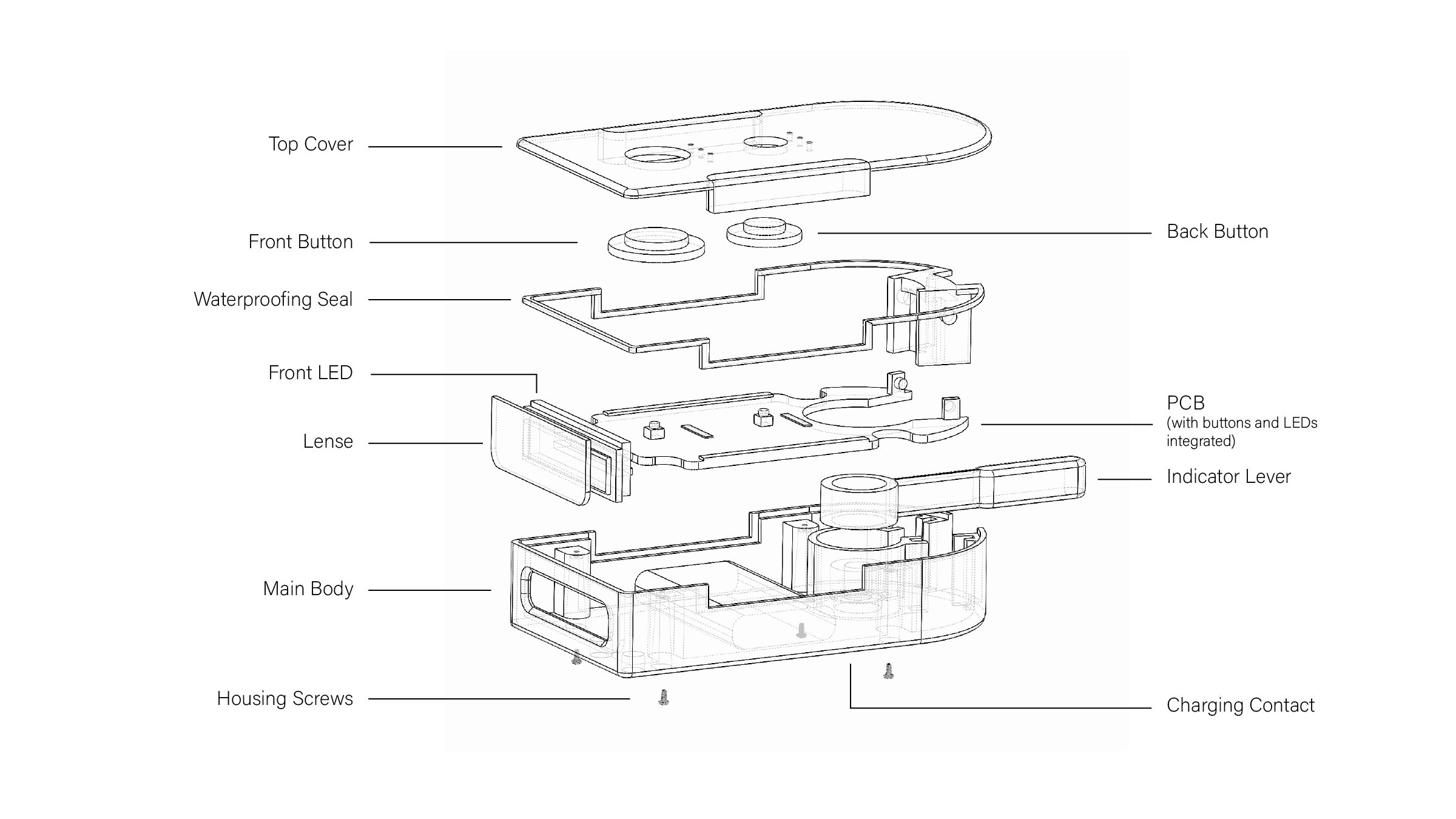 Exploded View Front Unit 