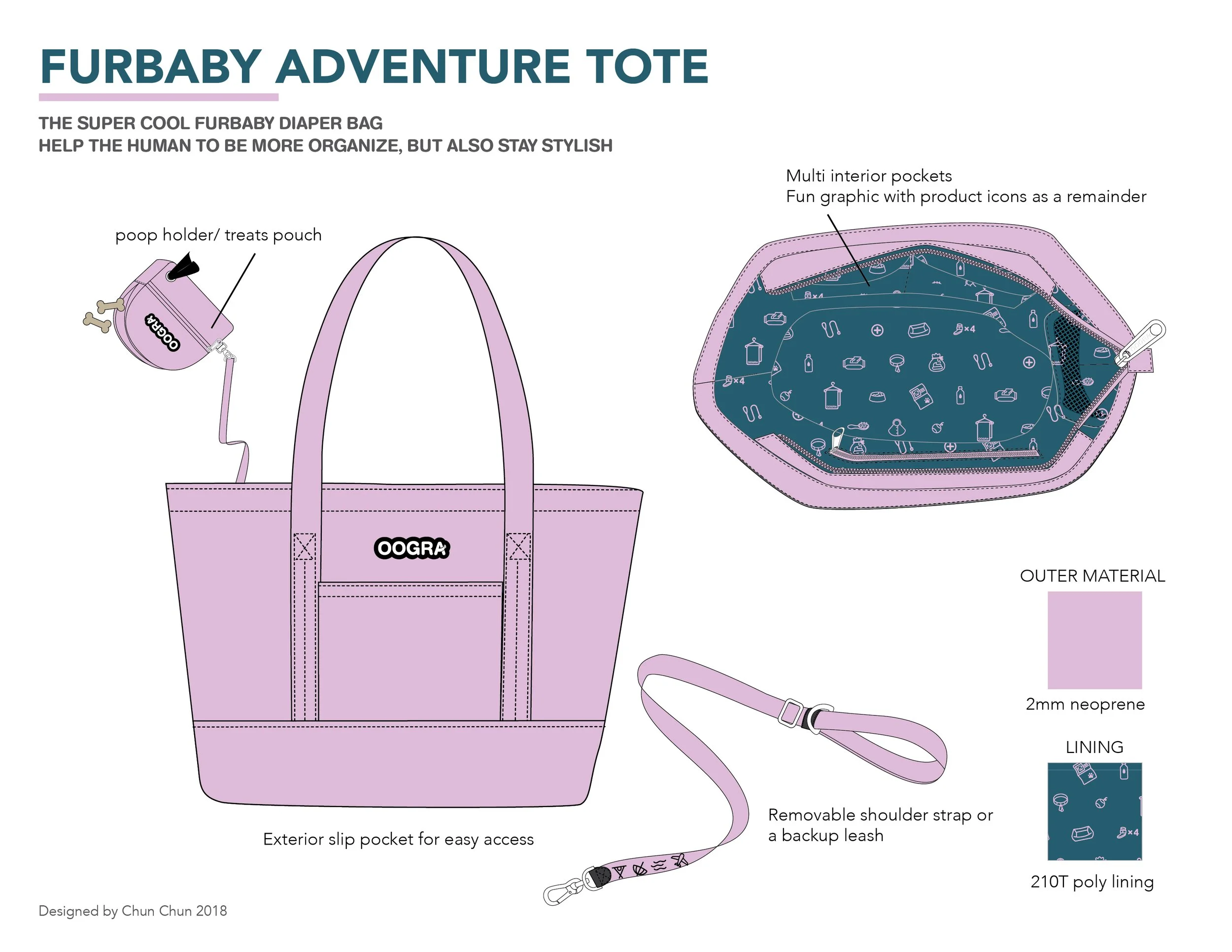 Final presentation for pet product design class-05.jpg