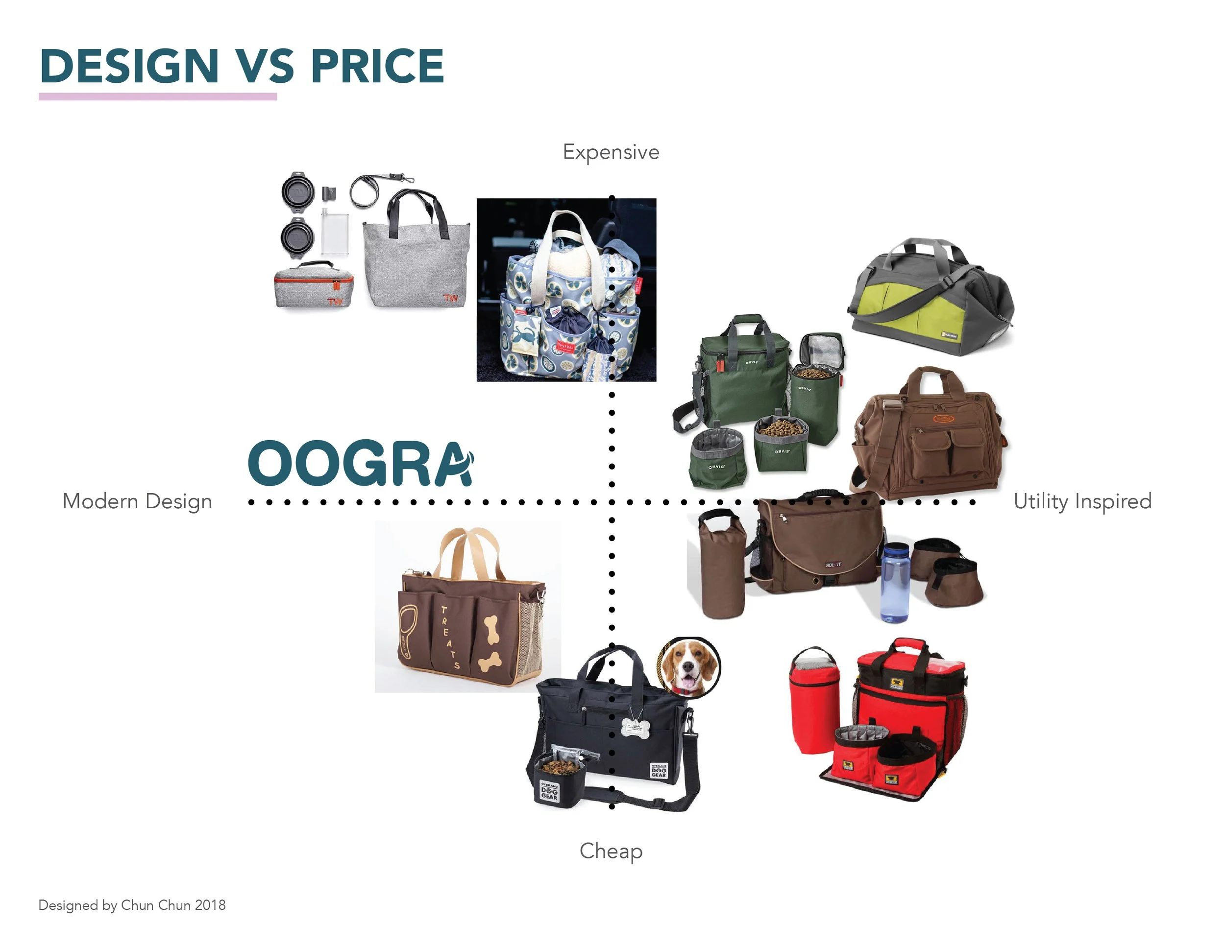 Final presentation for pet product design class-07.jpg