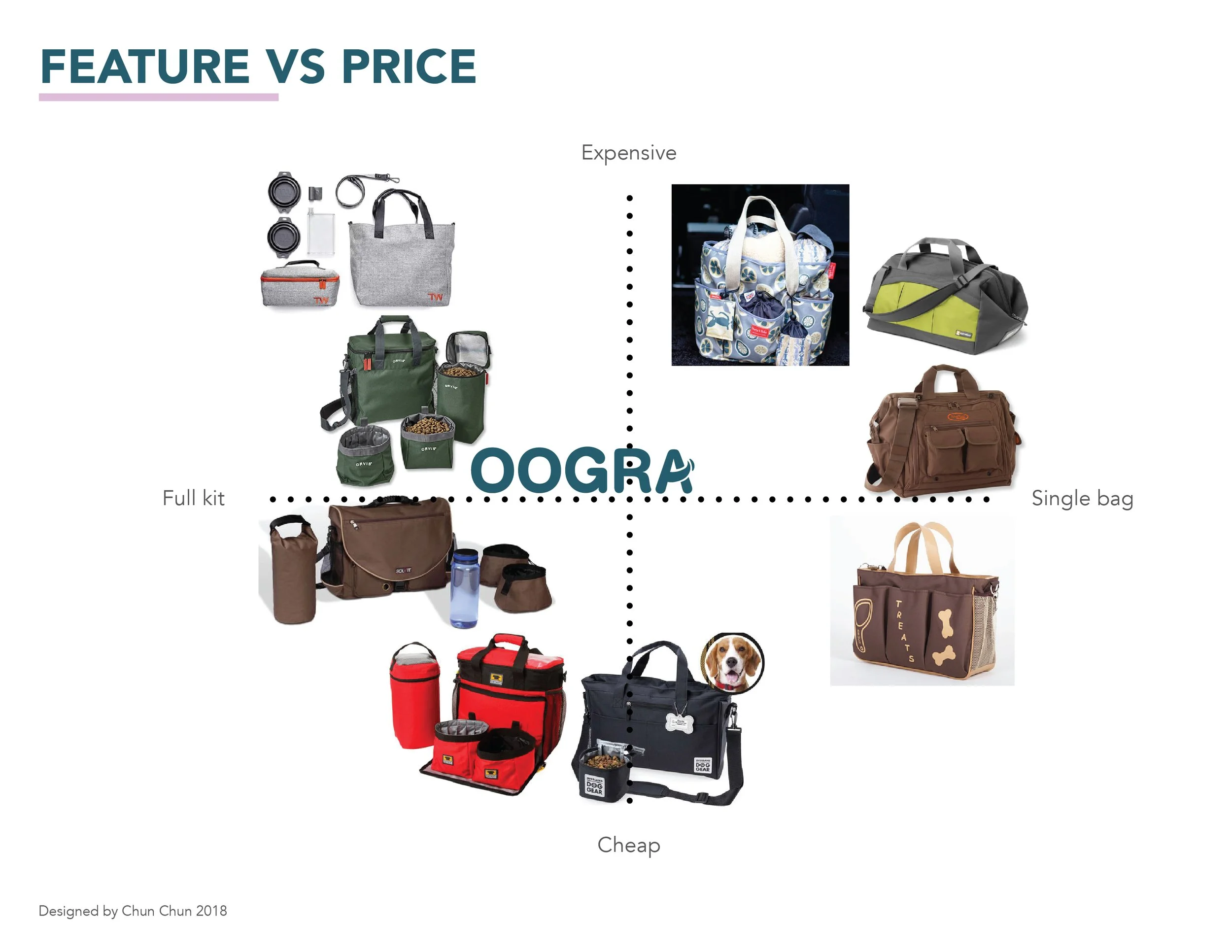 Final presentation for pet product design class-08.jpg