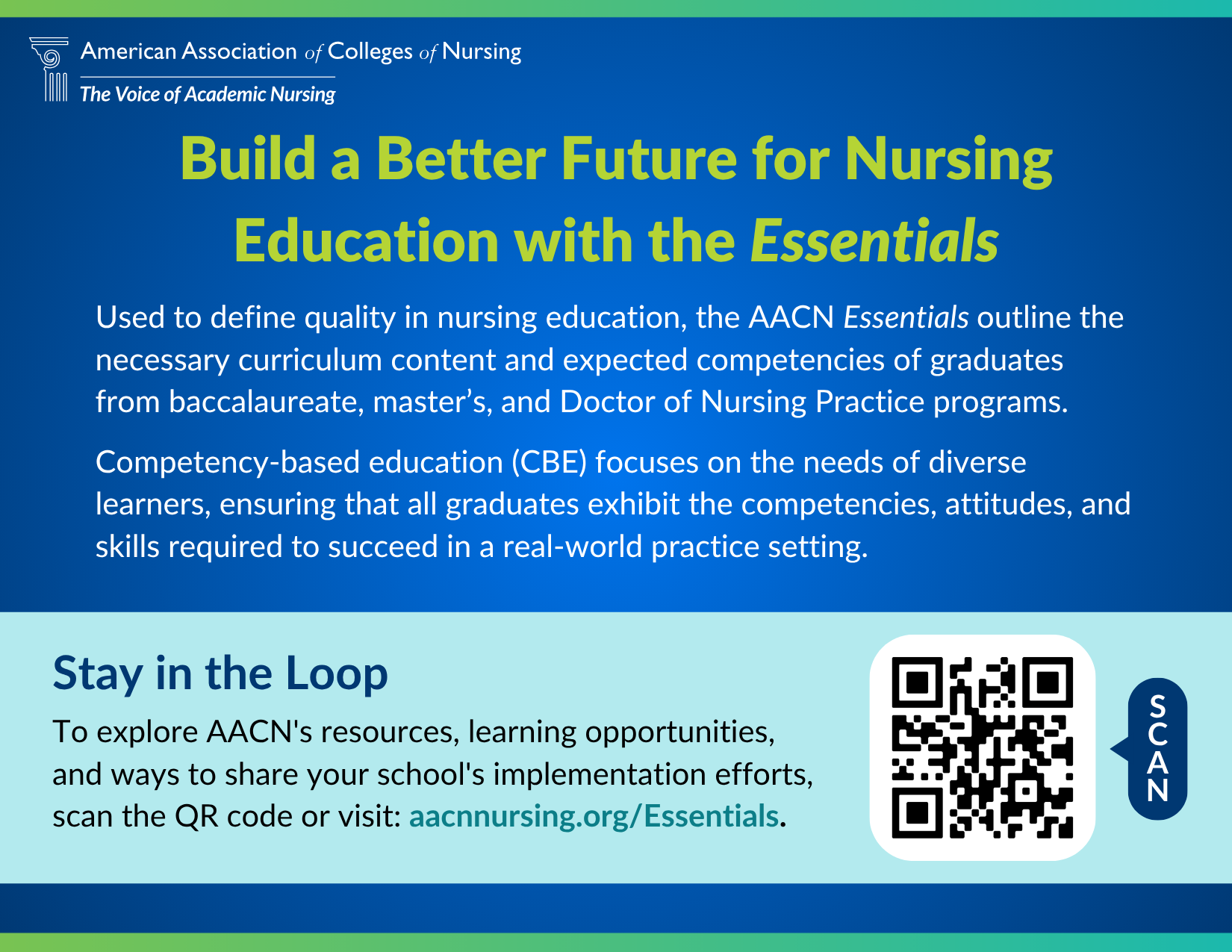 Getting Started Postcard - Back