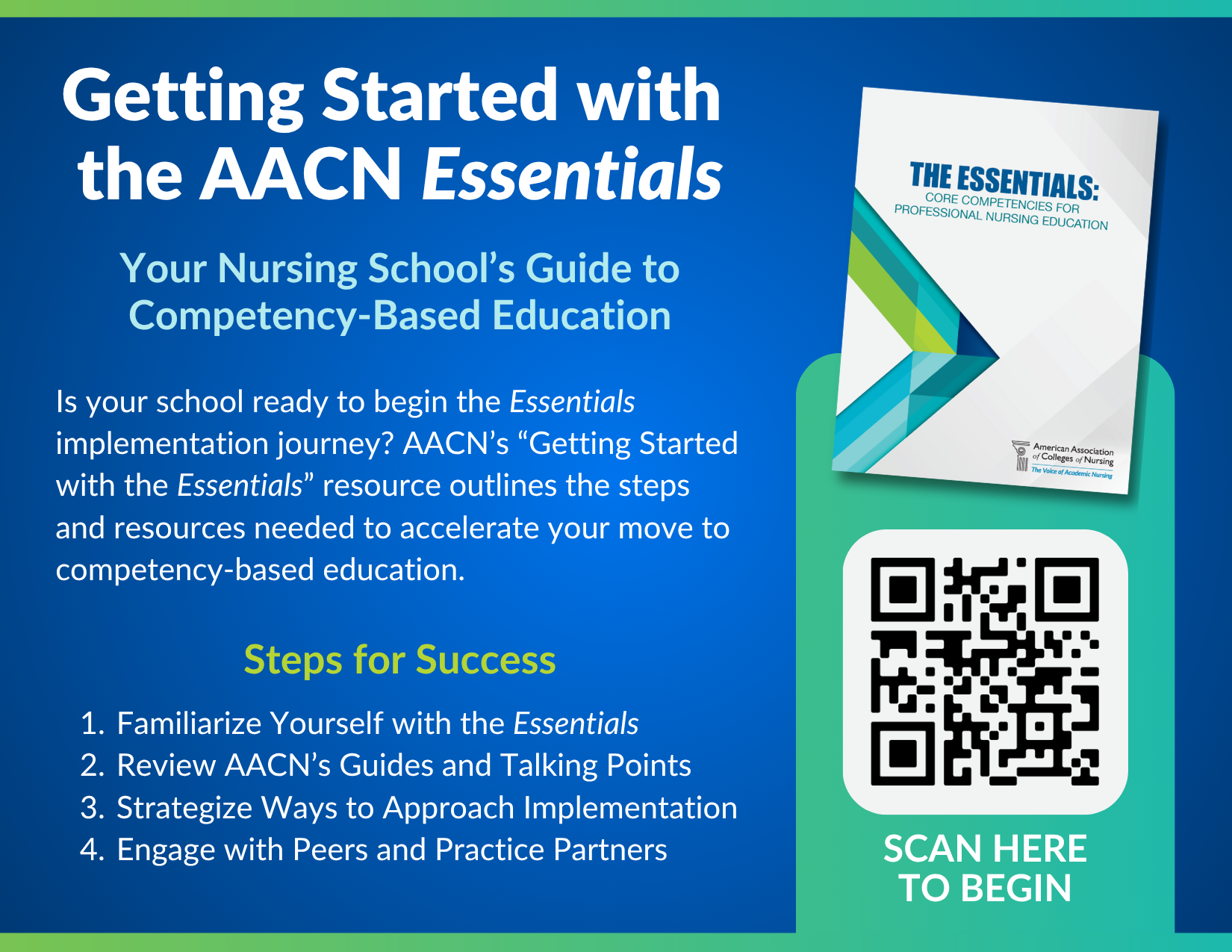 Getting Started Postcard - Front