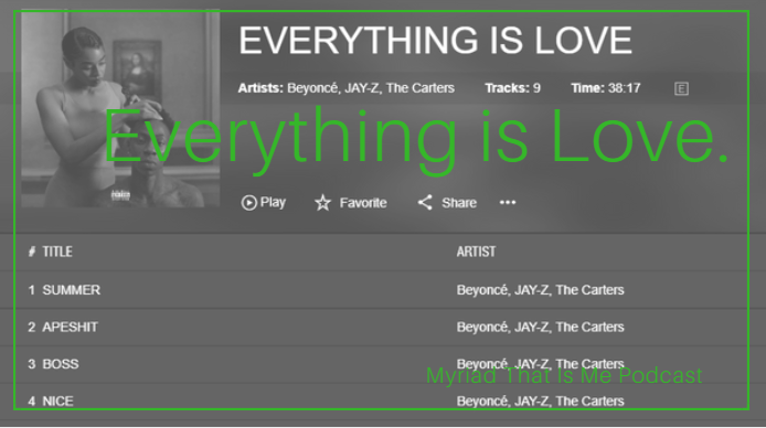 Everything is Love