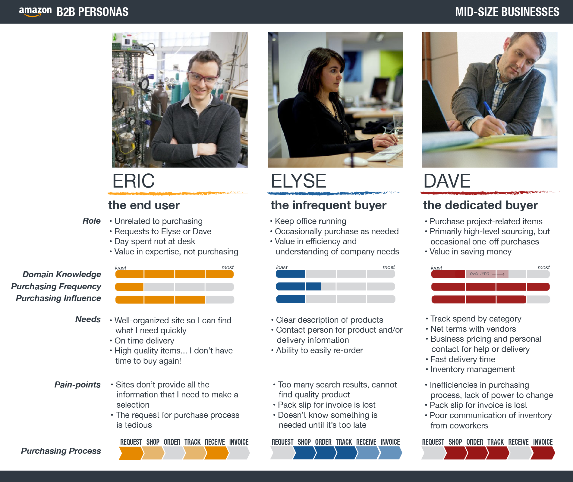 PersonasV2-12-10-14_EXT-04.png