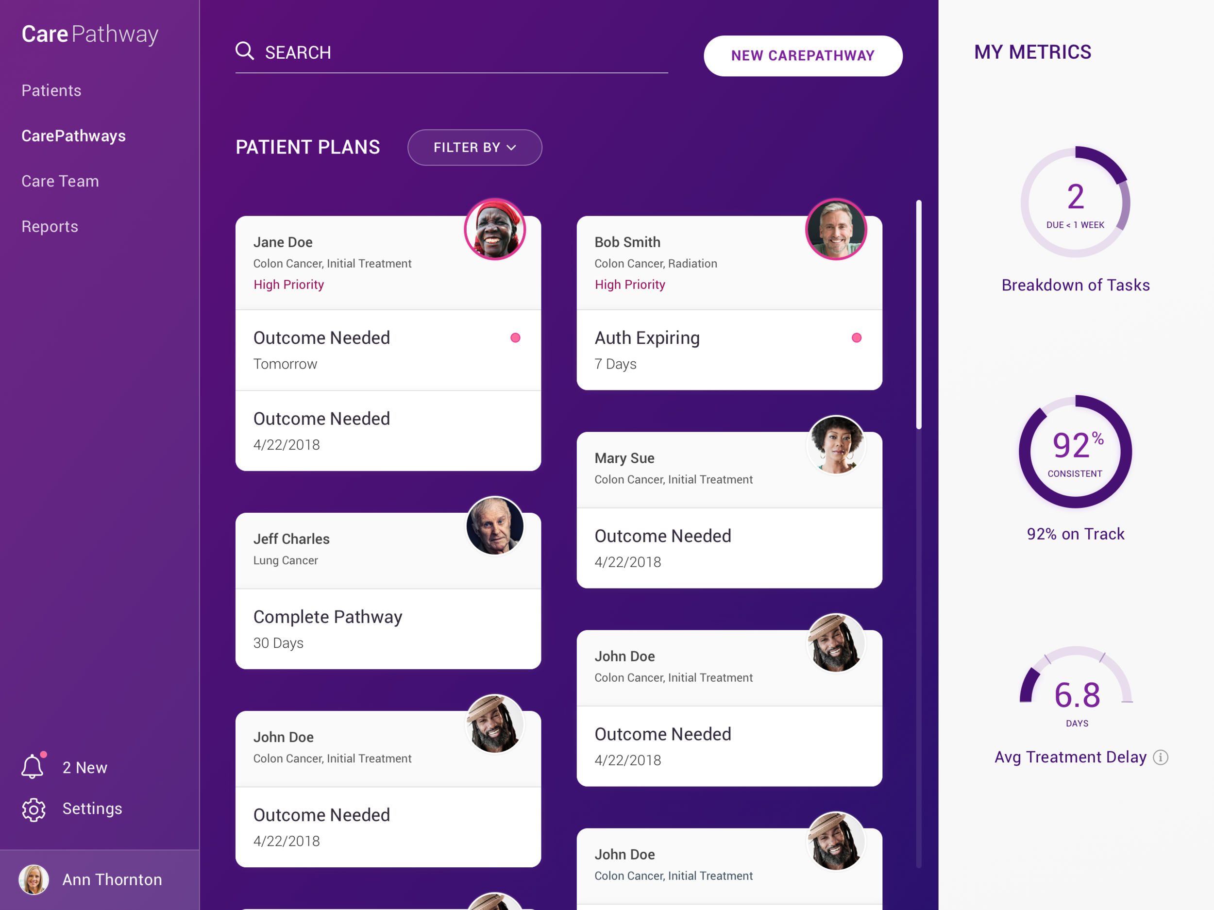 Design 4: Exploratory