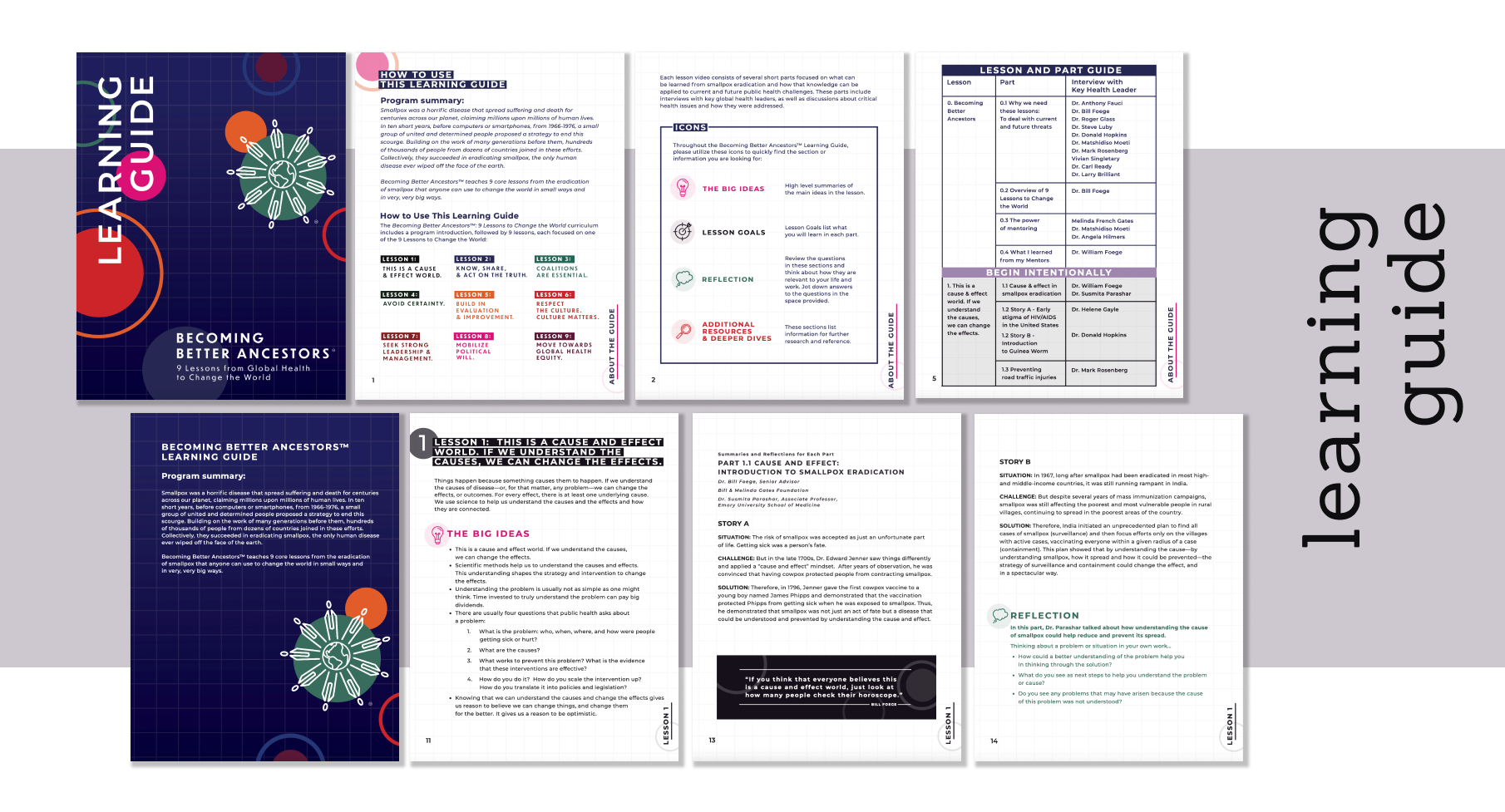 BBA learning guide.png