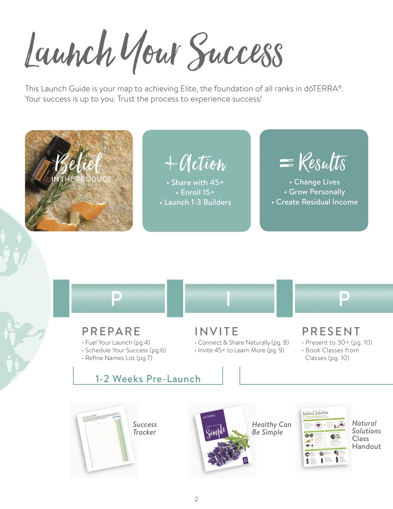 empowered-success-launch-guide 2.jpg