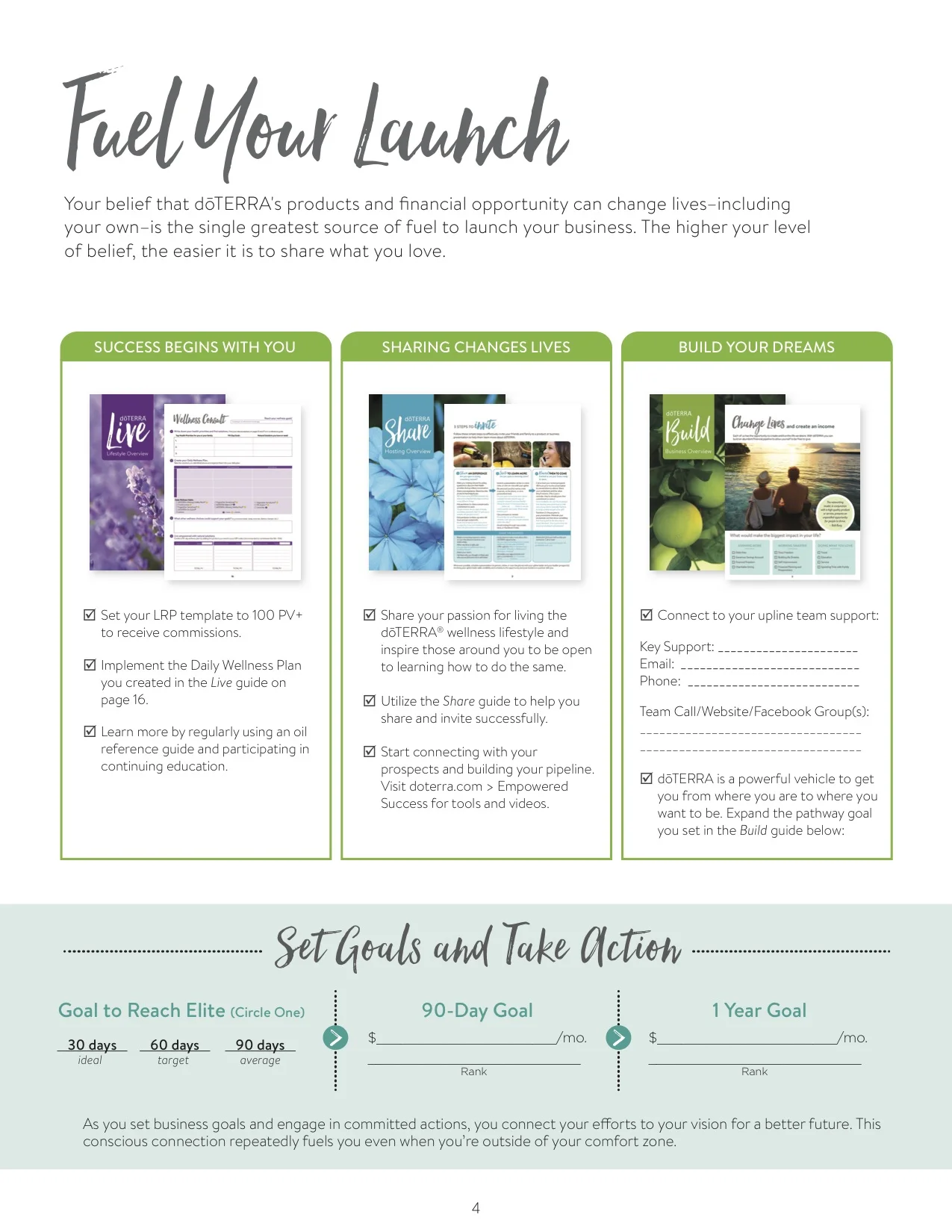 empowered-success-launch-guide 4.jpg