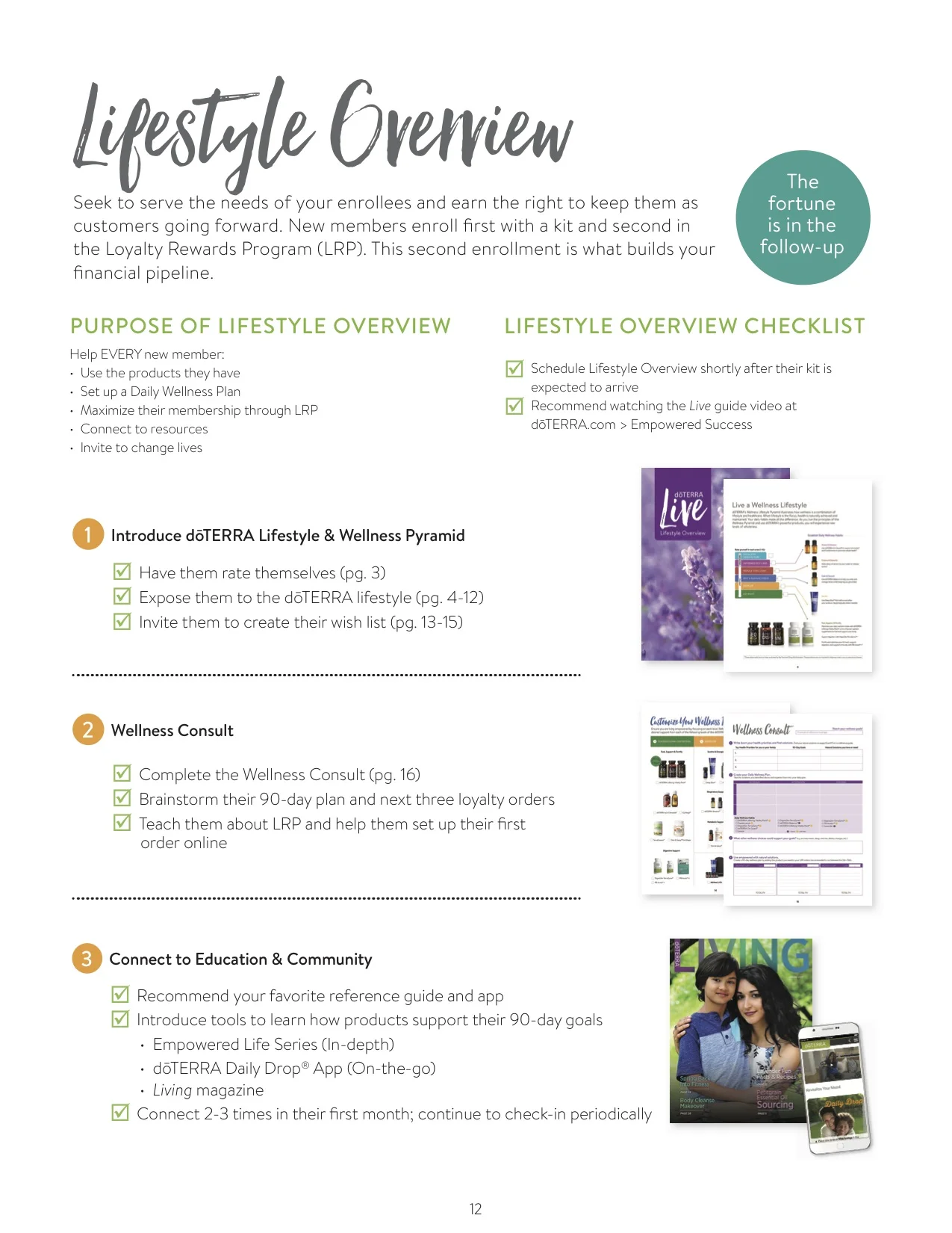 empowered-success-launch-guide 12.jpg