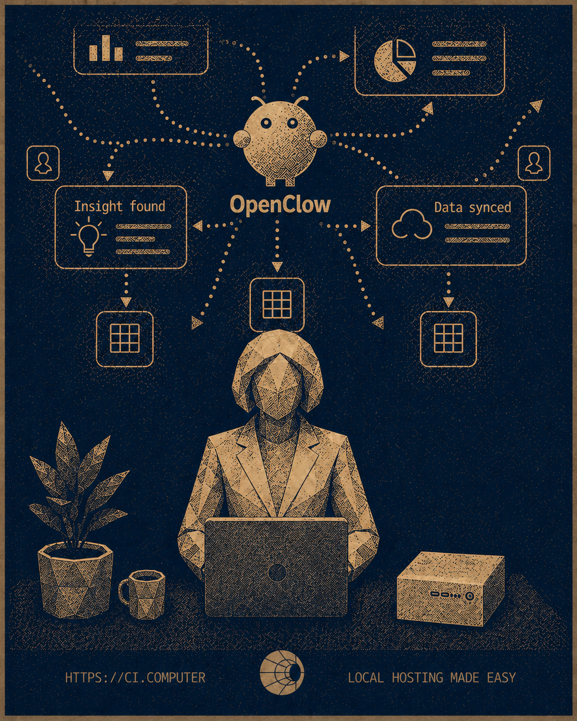 Writing a Blog Pre and Post OpenClaw
