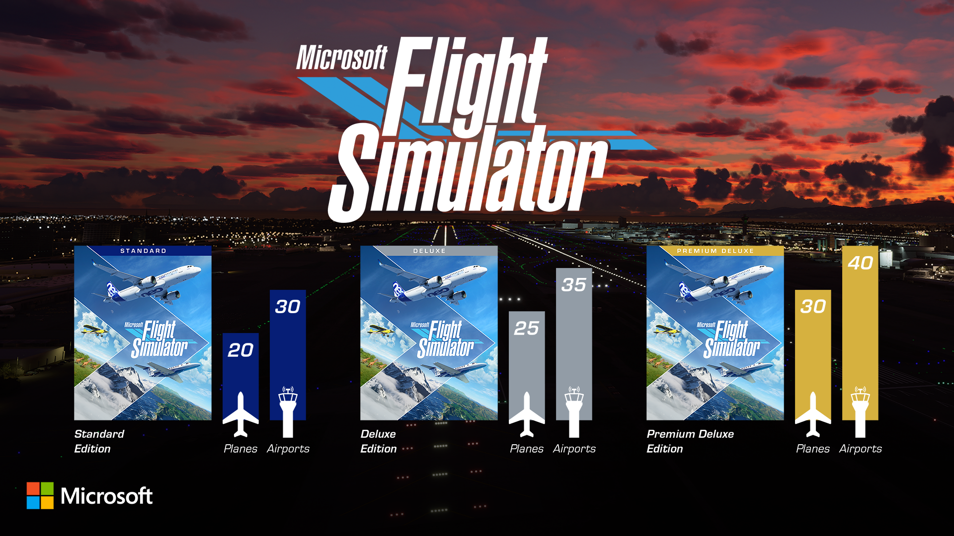 Microsoft-Flight-Simulator_SKUs.png