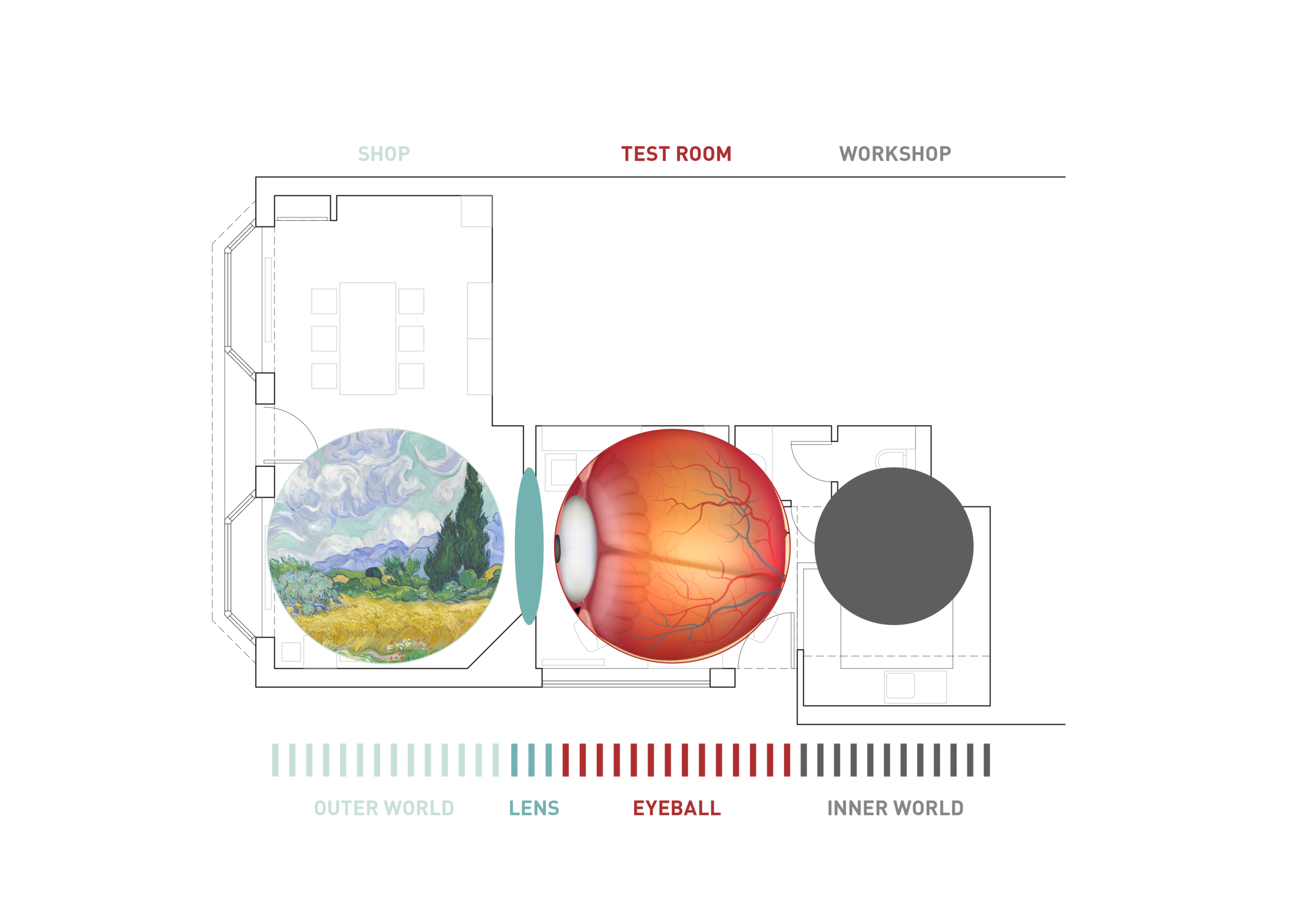  Diagram applied to shop uses 