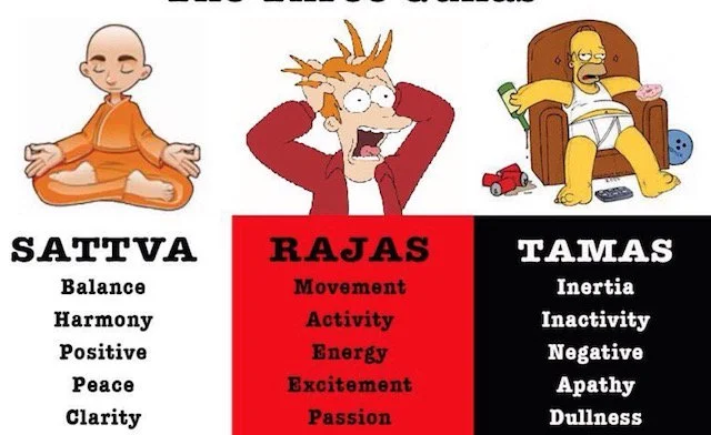 three-gunas-sattva-rajas-tamas.jpg