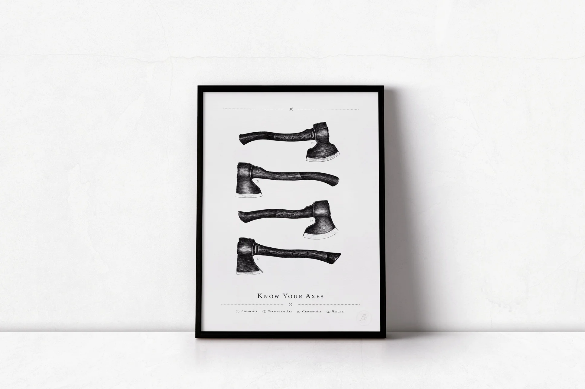 KNOW YOUR AXES | 01