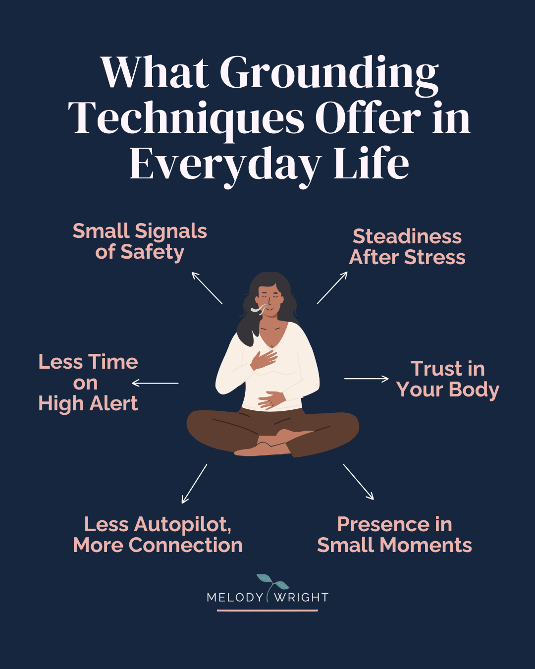 Nervous System Support Somatic Therapy in Bay Area, California