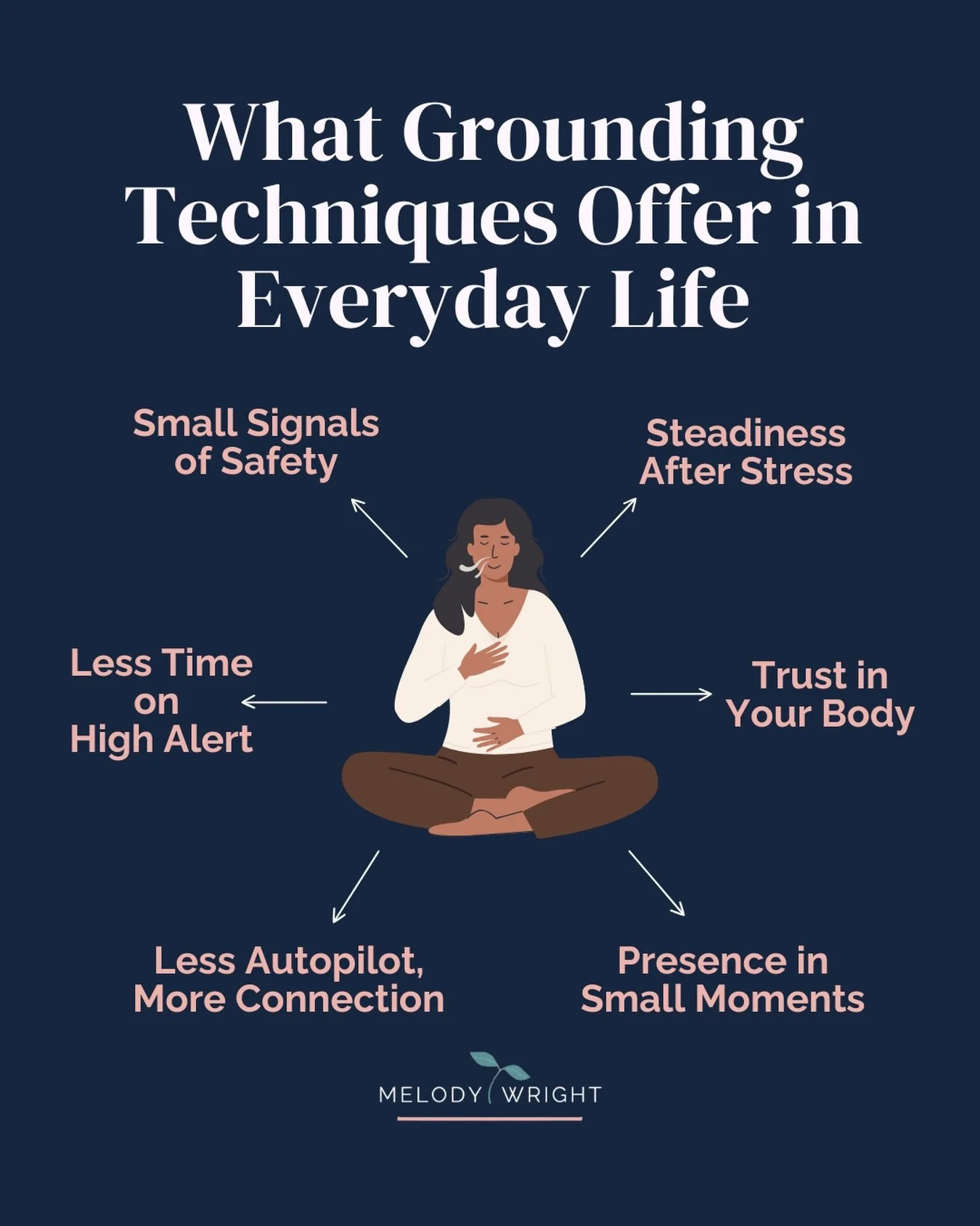I noticed that many of us have become so used to &ldquo;survival mode&rdquo; that we&rsquo;ve forgotten what it feels like just to breathe.

We think we&rsquo;re managing, but our systems are actually just running on fumes.

One thing I remind client