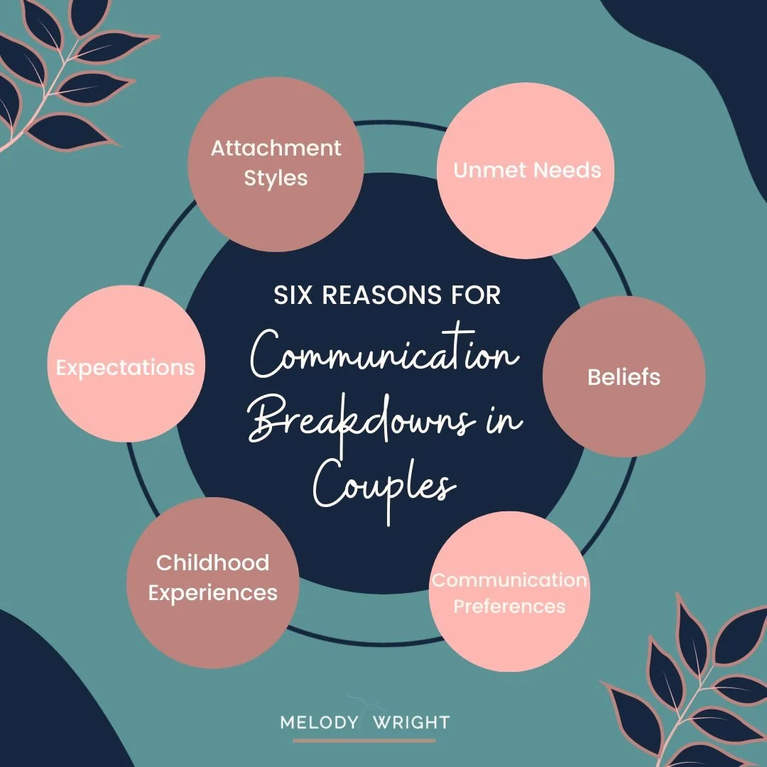 Ever felt like you and your partner are speaking different languages? 🗣️💬

It happens to the best of us, but here&rsquo;s the good news, communication breakdowns can be a turning point with the right support! 🛤️💑

Misunderstandings, frequent argu