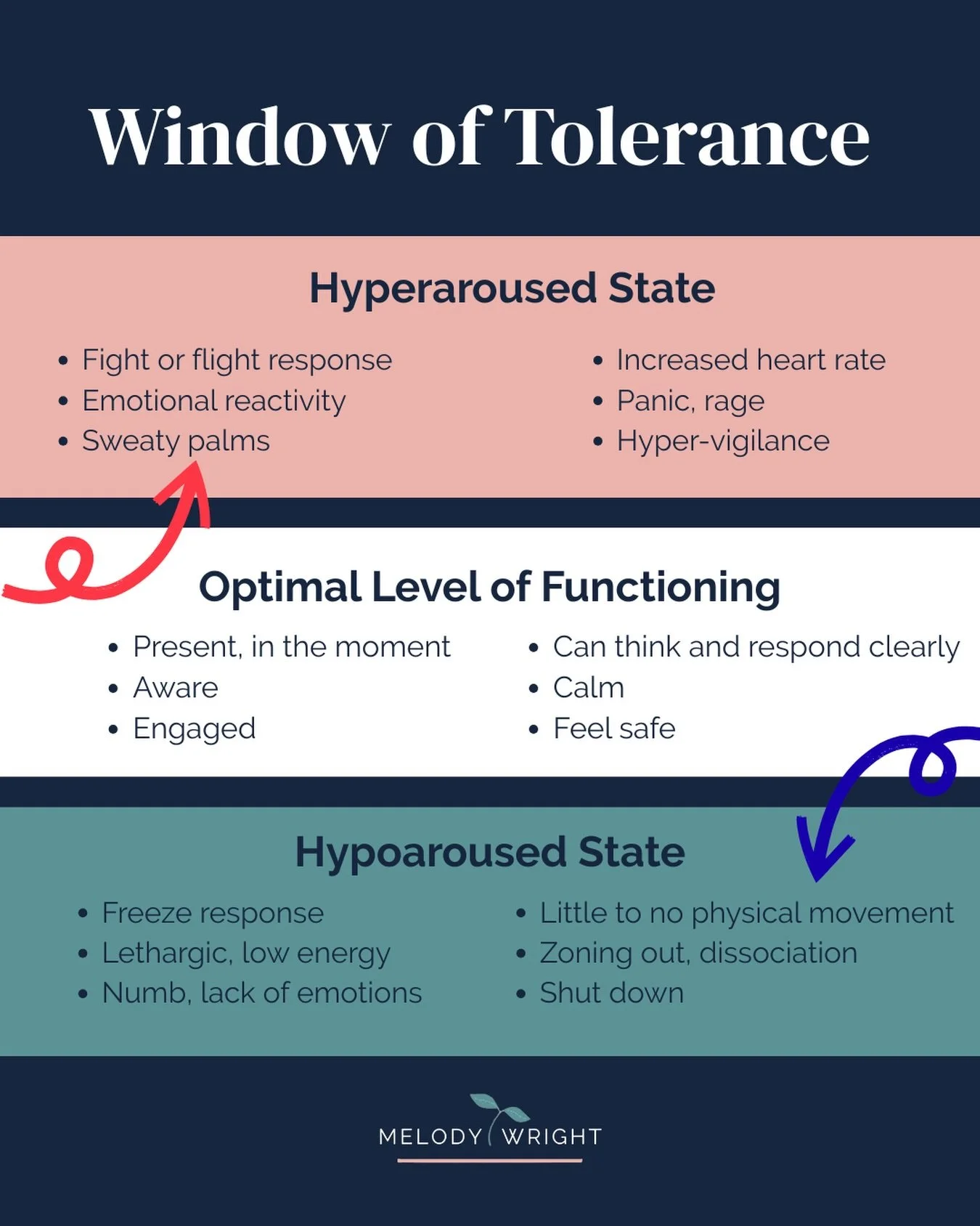 Have you ever felt like everything is just &ldquo;too much&rdquo;&hellip; or like you&rsquo;ve kind of drifted away from yourself a little?

I see this so often, that feeling of being stretched really thin, and then needing to pull back just to get t