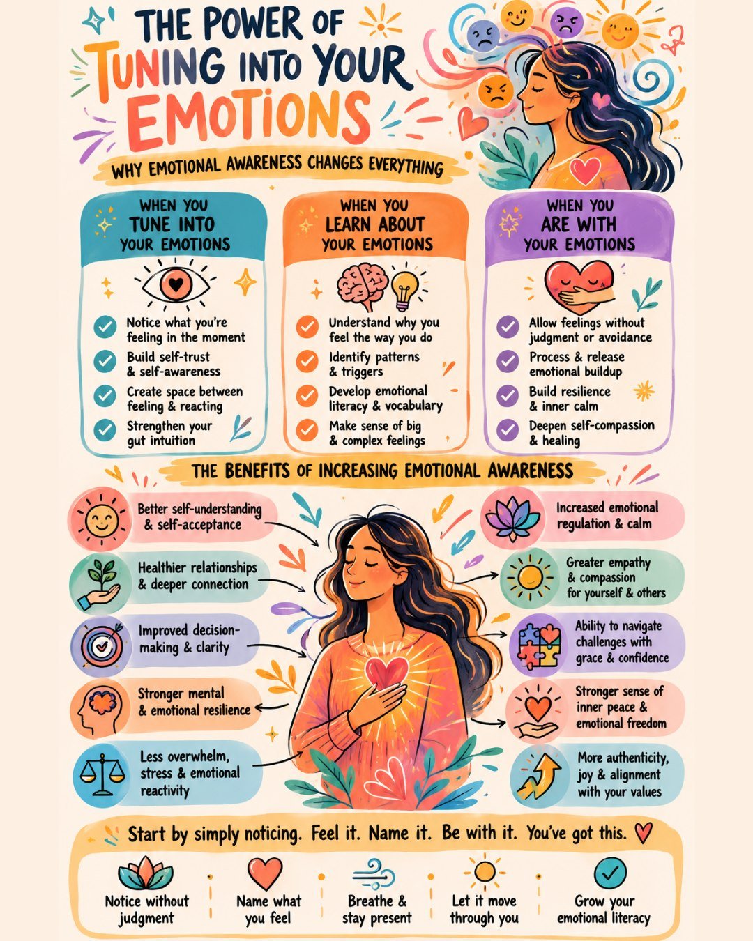 There are moments when feelings seem more like a threat to survive than a natural part of being human.

You try to push the feelings down.

You try to "rationalize" your way out of them.

And yet, there&rsquo;s a persistent tension, as if y