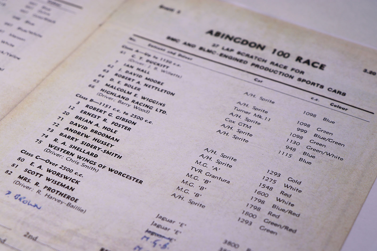 1964_Competition_MGB Roadster_Sayer Selection_Oulton Park_13 July 1968_Abingdon 100 race_programme_web.jpg