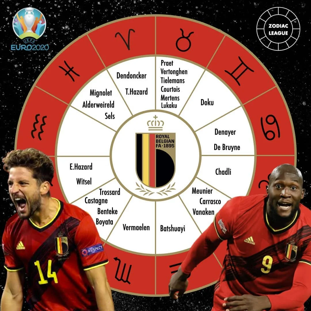 🇧🇪 After a brillant 2018 World Cup, the Belgian Red Devils are looking for nothing but lifting the Euro trophy.

🌠 Do you share a sign with a player of the Sele&ccedil;ao das Quinas?

#euro2020 #euro2021 #belgium #belgique #diablesrouges #mignolet