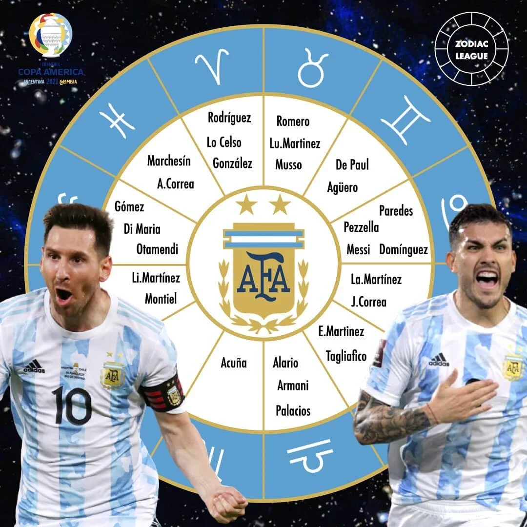 🇦🇷 On Sunday, Lionel Messi will face Brazil while hoping for a first international title.

🌠 Do you share a sign with a player of la Albiceleste?

#copaamerica #copaamerica2021 #argentina #afa #argentinafootball #laalbiceleste #albiceleste #leomes