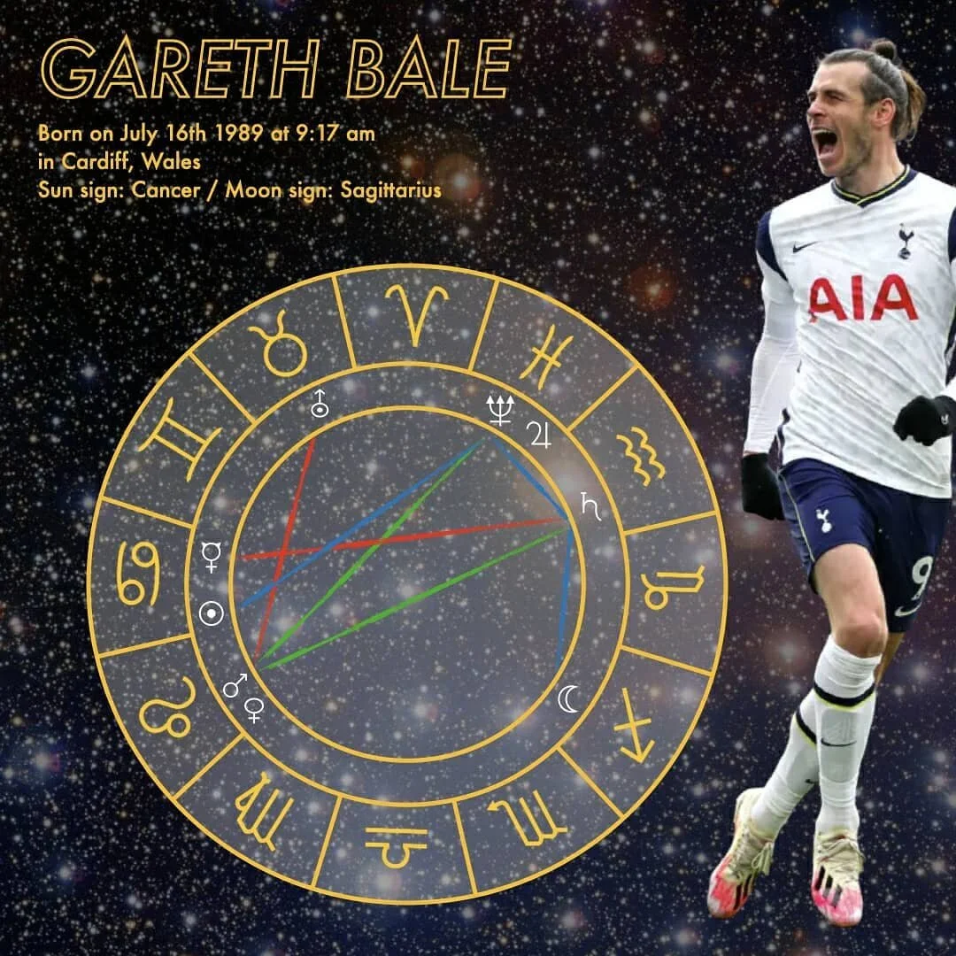 🎂 Happy birthday @garethbale11 

🏴󠁧󠁢󠁷󠁬󠁳󠁿 Once the world's best, Gareth Bale has no clue about where he will play on next season

♋ Would you like to see him join your club?

#garethbale #bale #wales #realmadrid #madrid #realmadridcf #tottenha