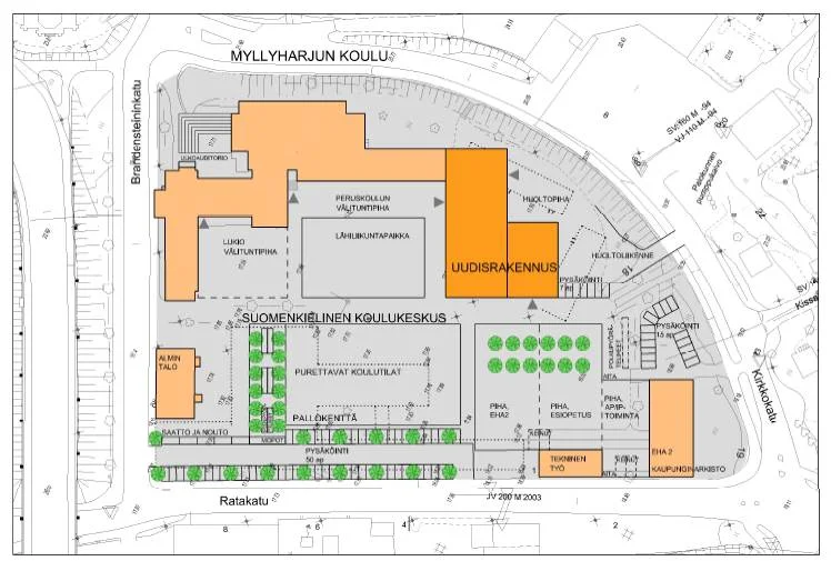 Loviisan suomenkielisen koulukeskuksen hankesuunnittelu