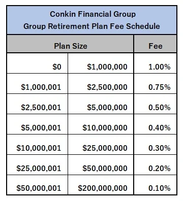Group+Retirement+Fees.jpg