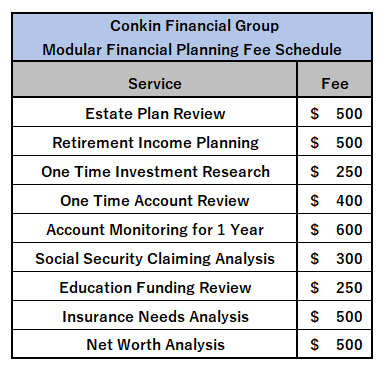 Modular Fees.png