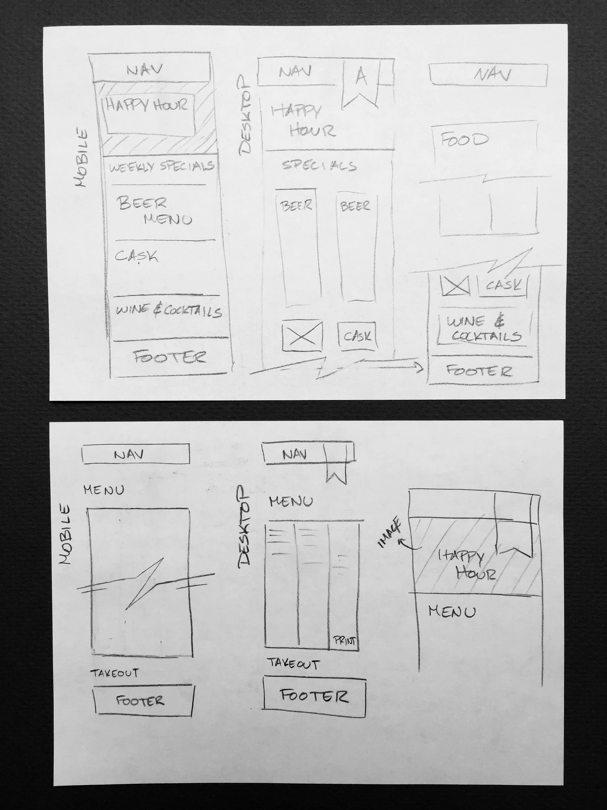  Acadia Pub mobile and desktop wireframes. 