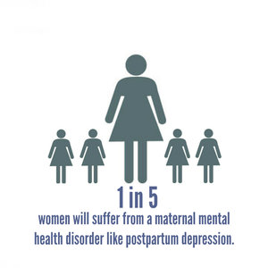 Let's Talk About IT! Maternal Mental Health Month - Postpartum Support  International (PSI)