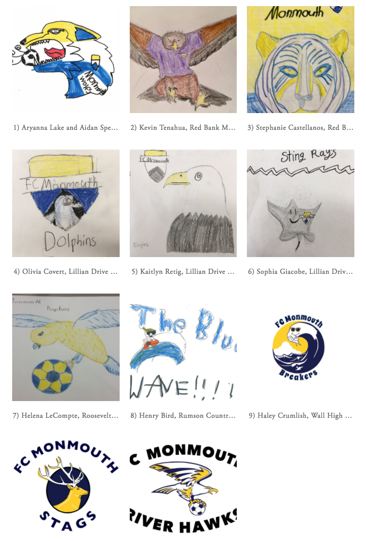 FC Monmouth Mascot Contest: Submit Your Vote