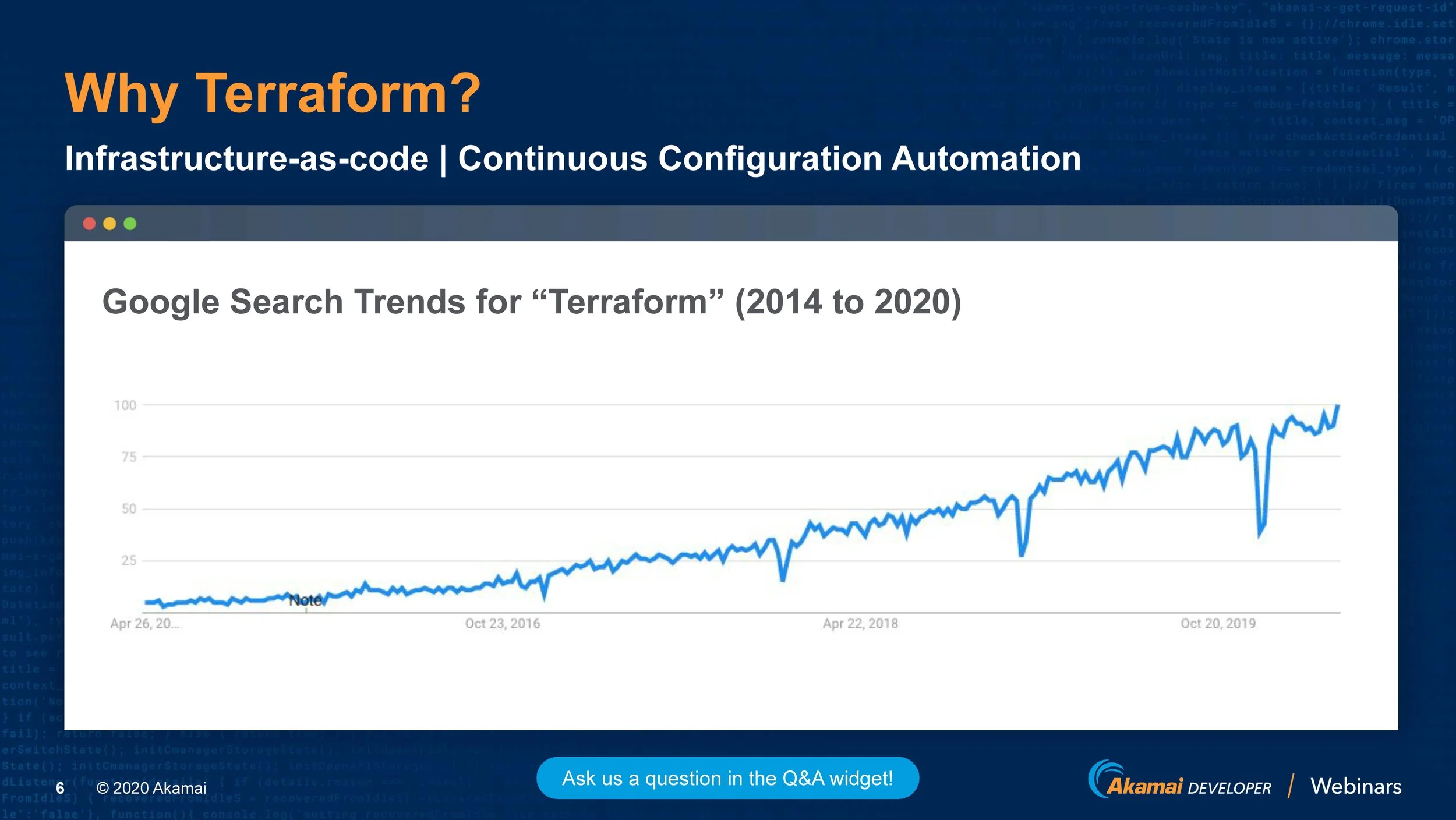 terraform-akamai-dev-webinars_Page_06.jpg