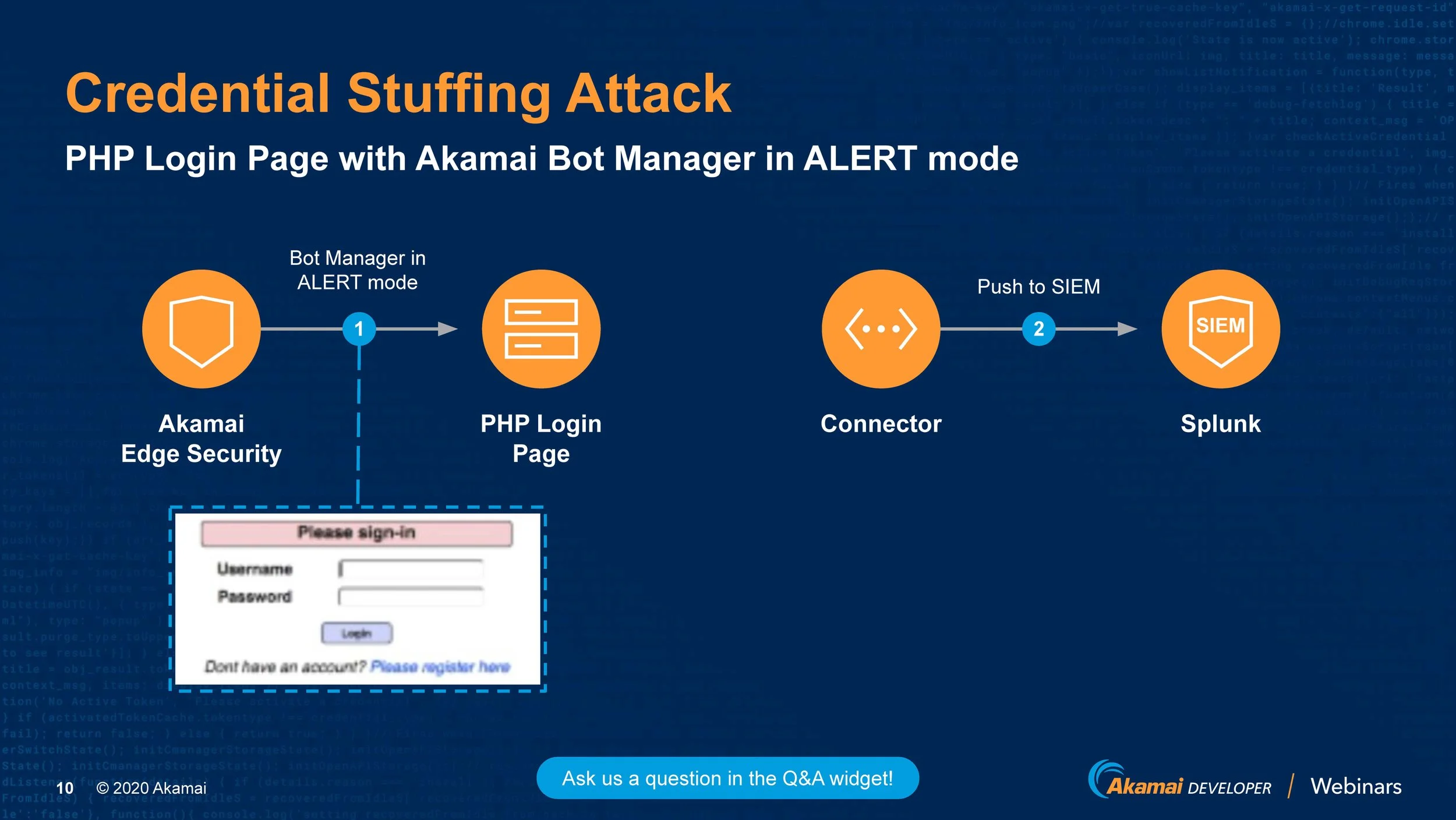 siem-akamai-dev-webinars_Page_10.jpg