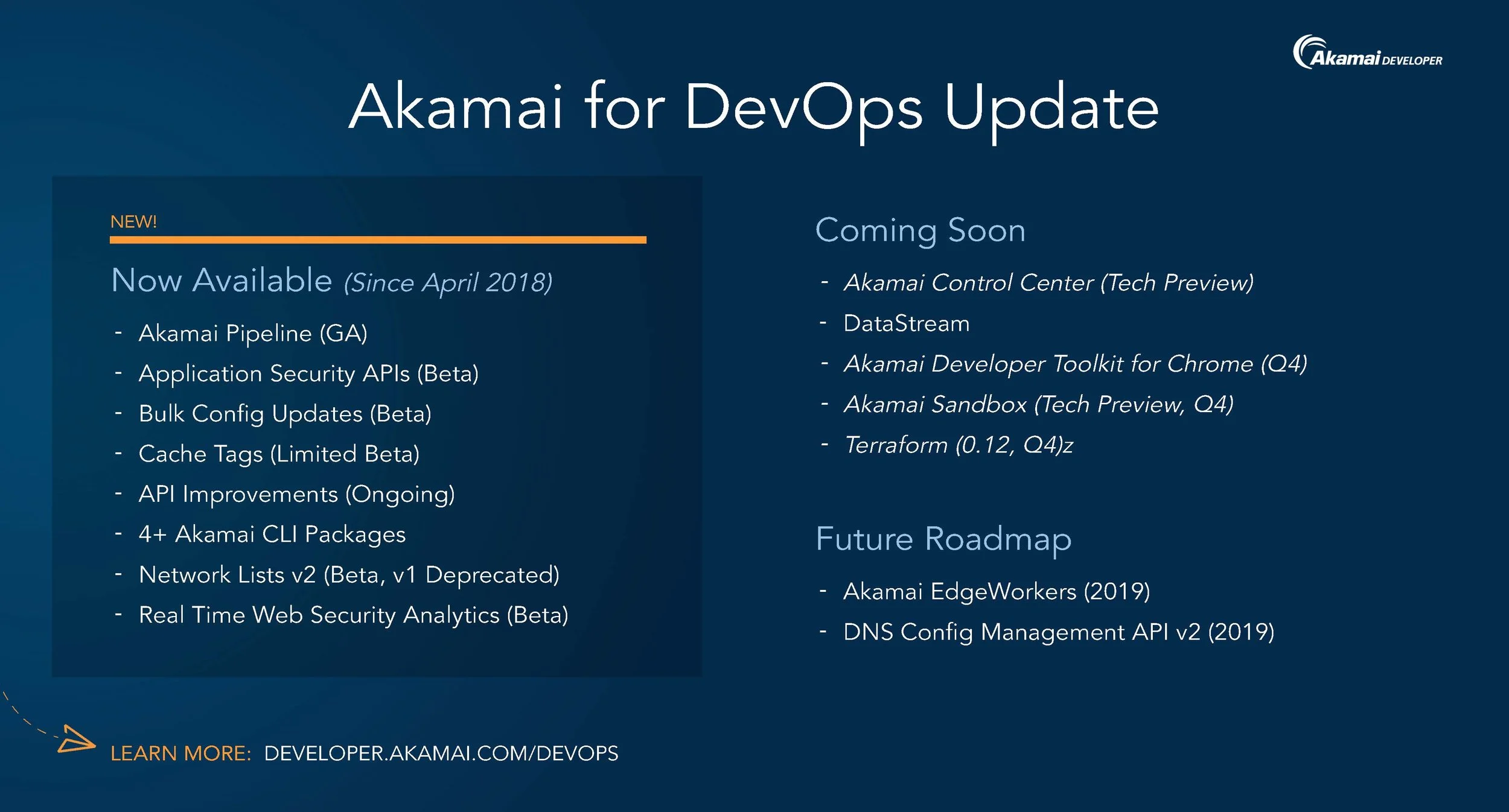Akamai Developer World Tour - Build Deliver Amaze - Presentation_2_Page_08.jpg